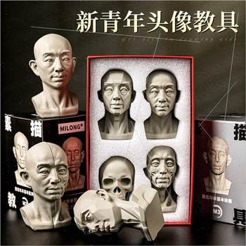 Head to Head Sketching Head Teaching Aid Milon Plaster Figur