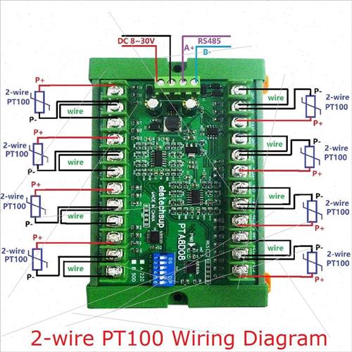 PTA8D08 provides technical power  modules - 图2