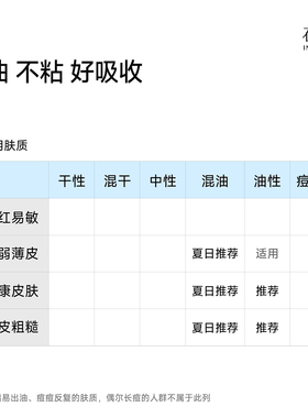 在研焕亮修护套组控油晒后修护舒缓提亮保湿水润细腻平滑改善暗沉
