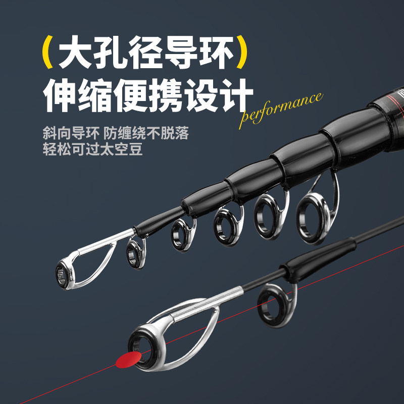 战鹰伸缩路亚竿全套纺车轮迷你便携正品海路滑竿远投高感度鳜鱼竿,淘宝优惠券,粉丝福利购,淘宝优惠卷