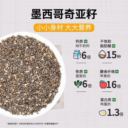 黑芝麻糊黑豆黑米核桃桑葚五黑粉熟五谷杂粮即食营养代餐早餐冲饮 - 图1