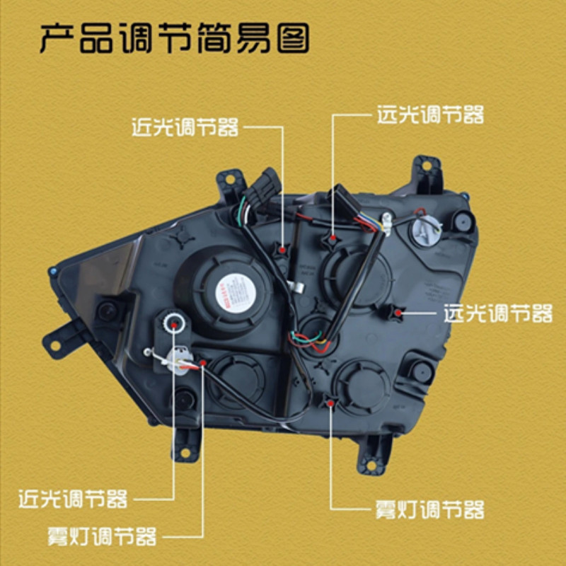 适用重汽豪瀚N7G/N5G/N6G前大灯总成豪翰新款N系电调高亮LED大灯-图1