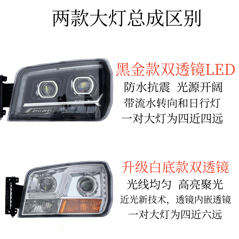 适用于陕汽德龙新M3000/H3000/X3000自卸/L3000前大灯总成LED超亮 - 图2