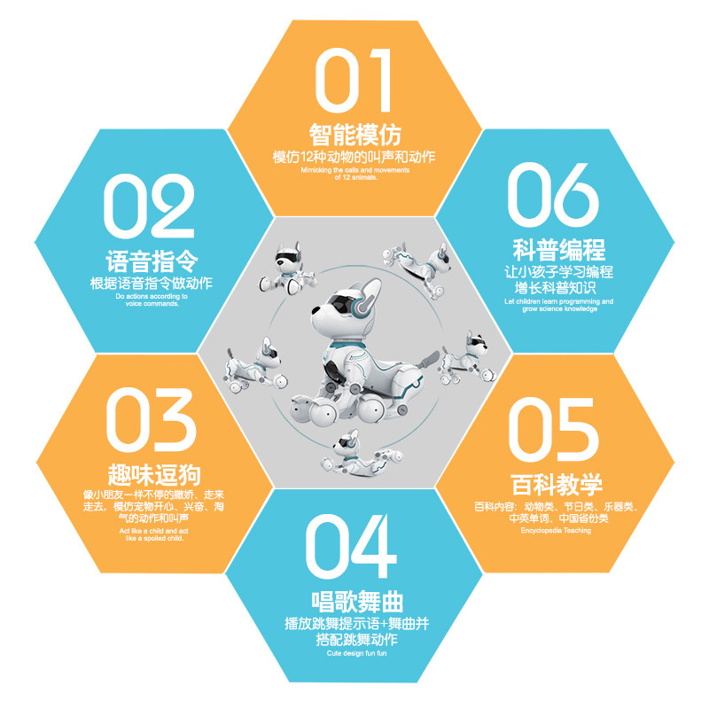 智能对话电动电子小狗遥控玩具狗 启圣母婴电动/遥控动物/人物