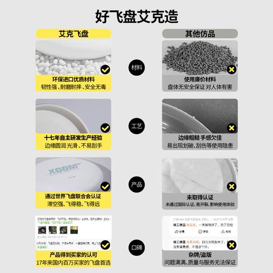 XCOM|China Frisbee League designated disc