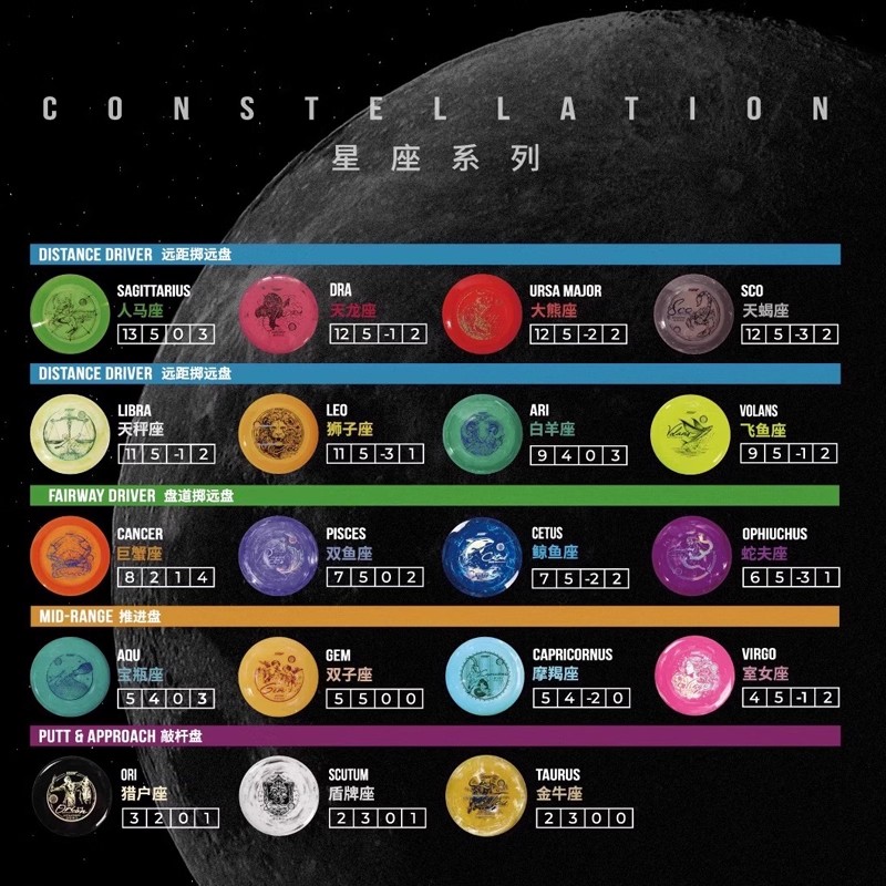 天马座10 5-2 2掷远盘高尔夫飞盘专用于户外大人成人专业比赛艾克 - 图0