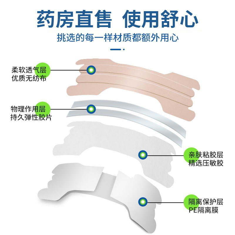 通气鼻贴大人鼻舒贴儿童通鼻cb鼻贴 仁民大药房洗鼻器／吸鼻器