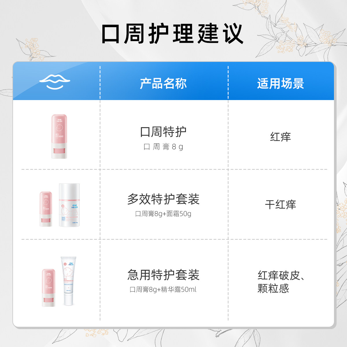 华西珐玛婴儿桂花口周膏润唇舒缓膏隔离口水食物刺激呵护唇周红敏,淘宝优惠券,粉丝福利购,淘宝优惠卷