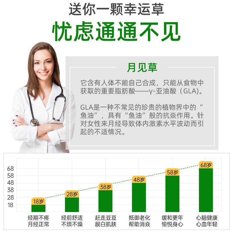 普丽普莱月见草油月见草进口黄花草 kingman保健食品海外月见草油