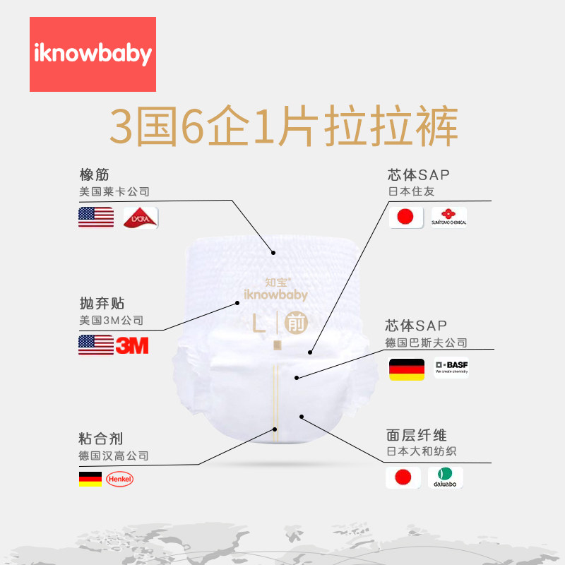 【天猫U先】我懂宝宝皇室拉拉裤试用装L码5片XLXXXL超薄柔成长裤,淘宝优惠券,粉丝福利购,淘宝优惠卷