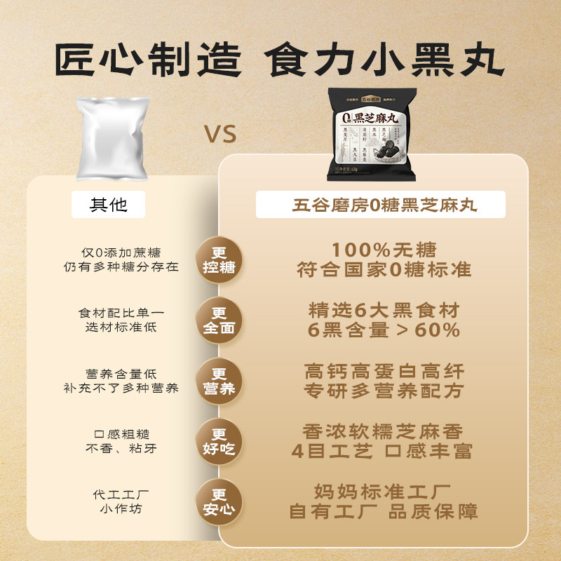 【20点抢】五谷磨房无糖黑芝麻丸之养孕妇零食官方正品旗舰店63g