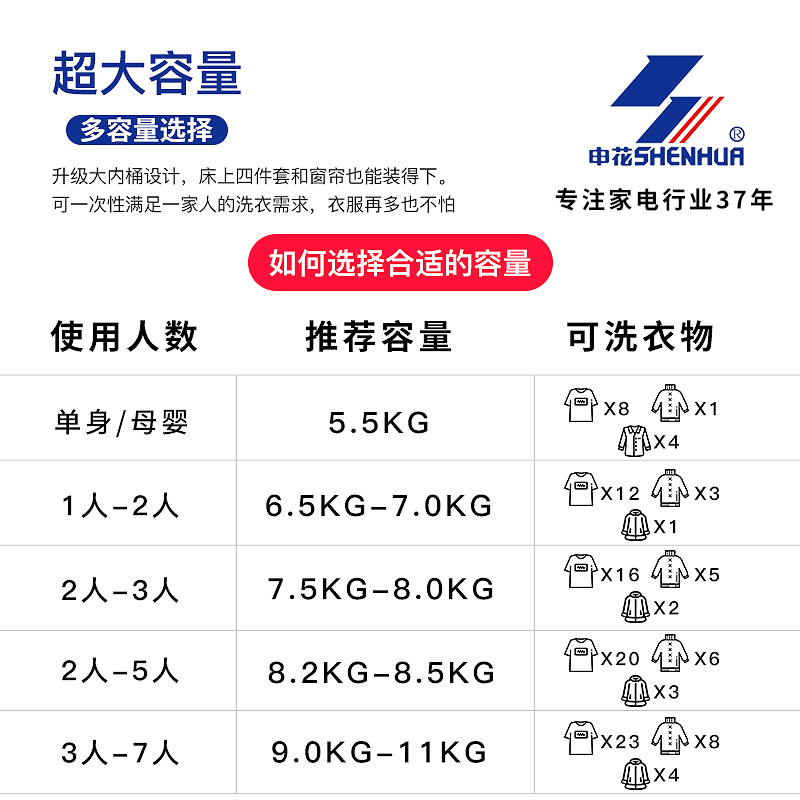 小鸭牌全自动家用小型迷你洗衣机 小鸭牌多方达洗衣机
