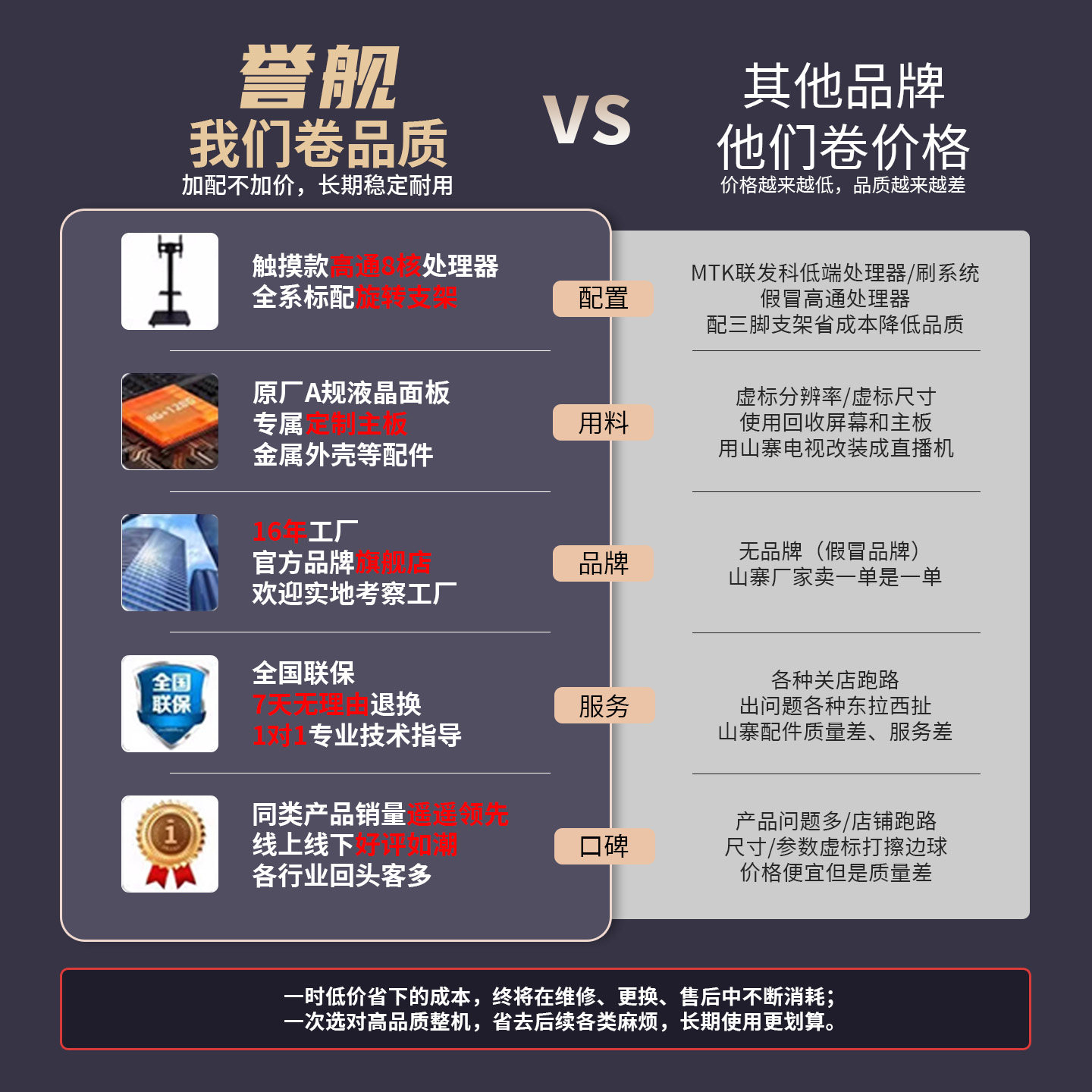 手机直播大屏幕投屏4k显示器抖音主播带货广告一体机智能竖屏触摸