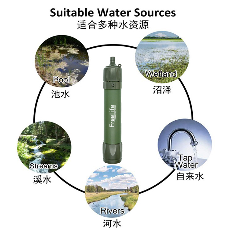 便捷式户外过滤净水器露营探险应急救饮水净化滤水泉基单兵净水器