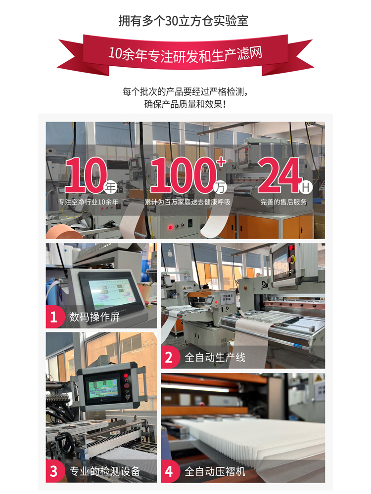 适配3M卓创空气净化器滤网KJEA3087-GD家用集尘过滤芯FAF308-1/2