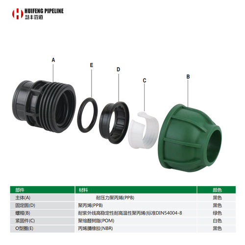 pe管配件大全快速抢修接头塑料自来水管ppr弯头内丝三通直接堵头 - 图0