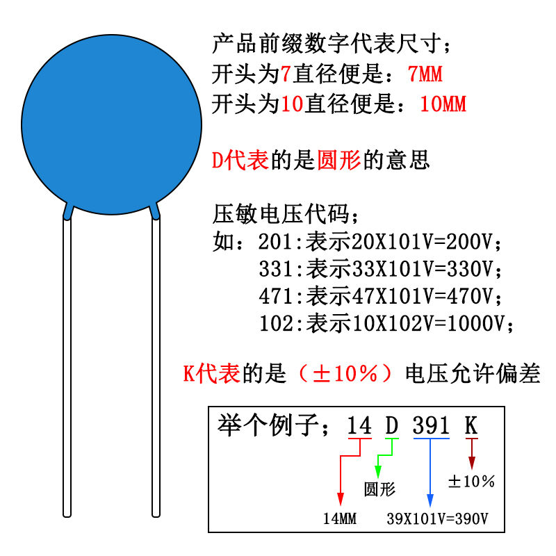 10D14D压敏电阻241K/271/331/361/391/431/471/511/561/8210D180K - 图2