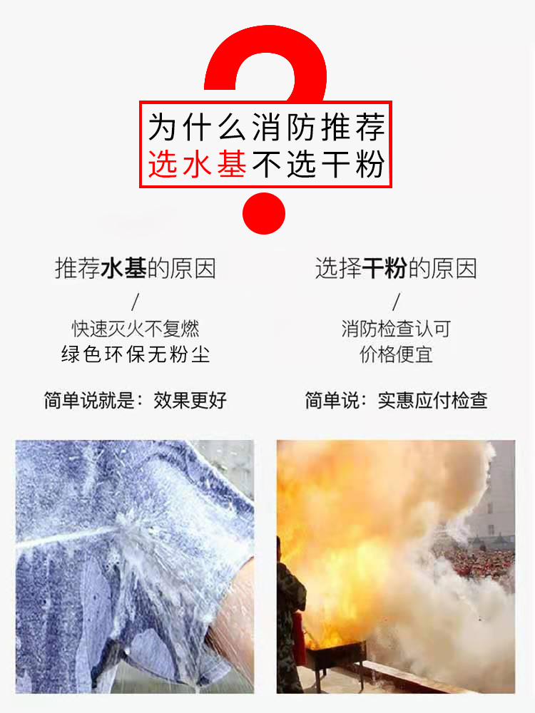 安己灭火毯防火毯消防认证消防器材水基灭火器家用消防应急包套装-图2