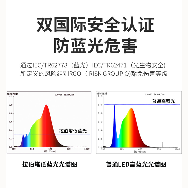 全光谱窄边筒灯led嵌入式 孔灯天花灯防眩光无主灯射灯三色变光