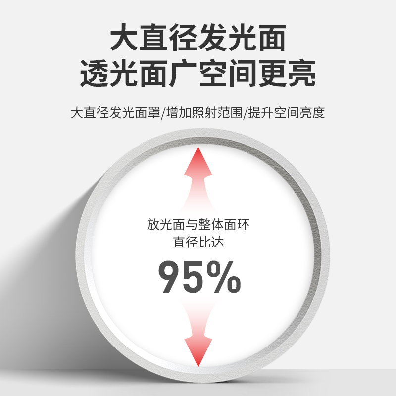  梵耀灯具筒灯