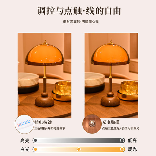 中古风台灯卧室床头灯高级感美式复古书房装饰摆件蘑菇氛围小夜灯 - 图3
