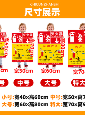 消防火方法放置箱说明玻璃标识牌