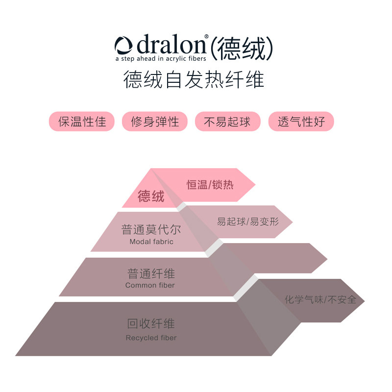 孕妇秋衣怀孕期保暖月子服睡衣 蓓宠黛秋衣