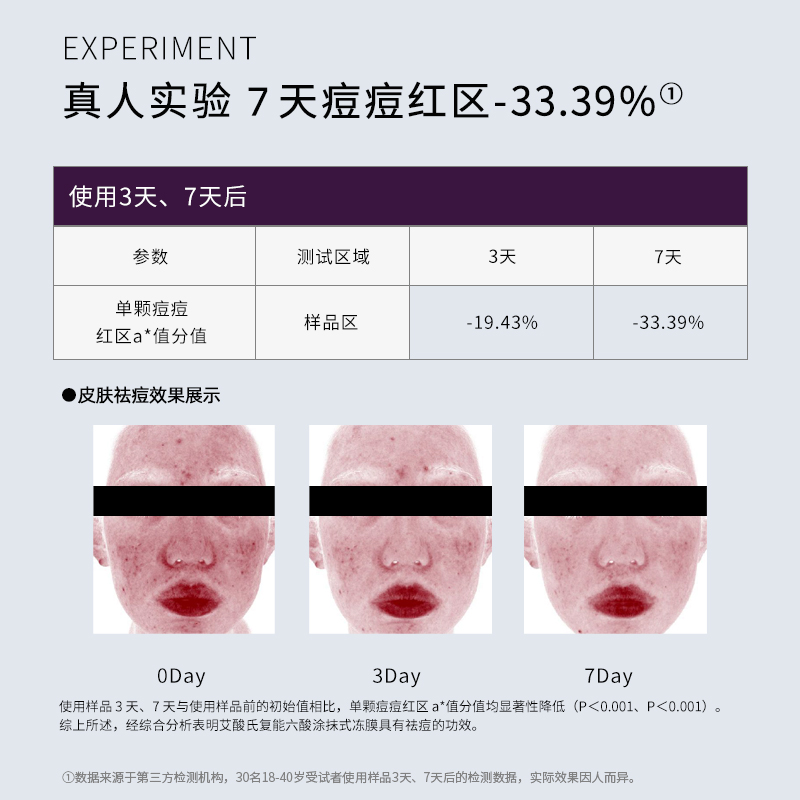 艾酸氏复能六酸冻膜复合果酸祛痘去角质清洁涂抹式水杨酸生物面膜 - 图0