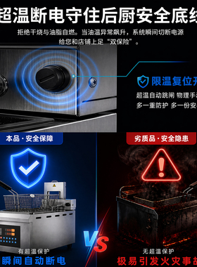 商用自动升降恒温电炸锅台式