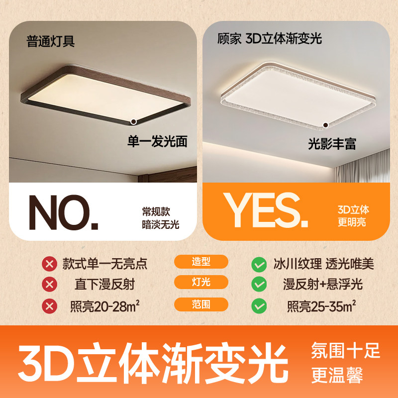 客厅水晶吸顶灯现代简约led护眼客厅卧室吸顶灯全屋灯具套餐组合,淘宝优惠券,粉丝福利购,淘宝优惠卷