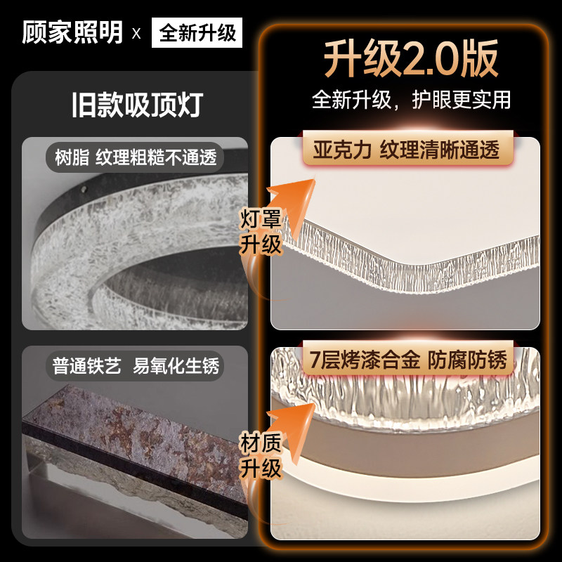 客厅水晶吸顶灯现代简约led护眼客厅卧室吸顶灯全屋灯具套餐组合,淘宝优惠券,粉丝福利购,淘宝优惠卷