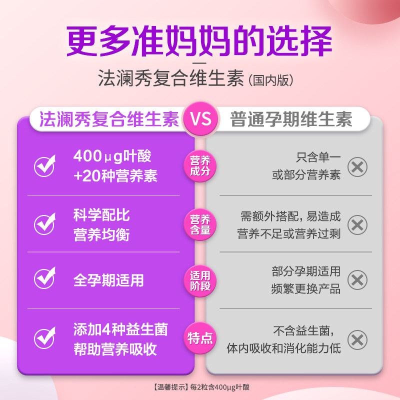 法澜秀叶酸多种复合维生素片益生菌 法澜秀叶酸