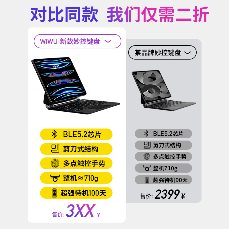 WiWU妙控键盘适用于苹果ipadpro2024款11寸13寸12.9秒控键盘保护套一体10代平板键盘air564蓝牙键盘10.9英寸-图0