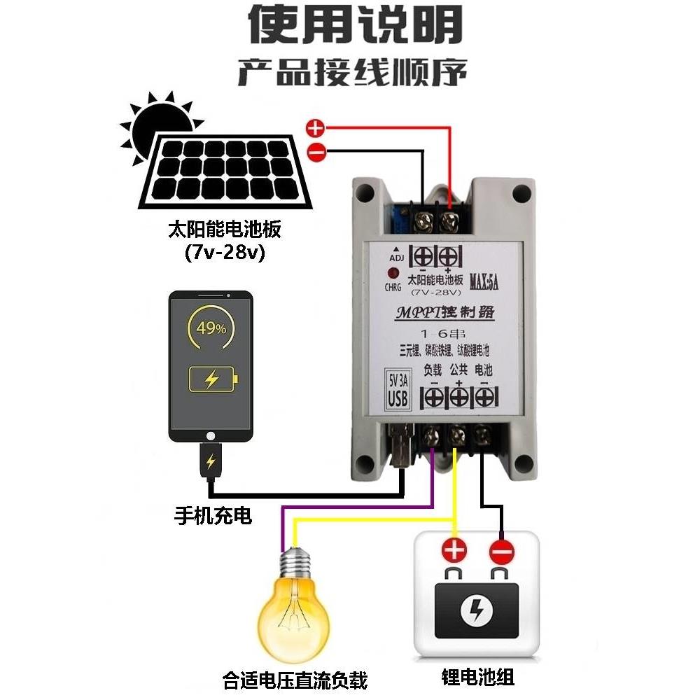 mppt太阳能控制器光伏充电管理太阳能灯控制器锂电池充电降压模块