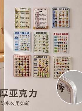 十二时辰中医养生速查冰箱贴