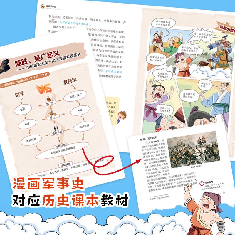 全6册漫画军事史同步历史教材思维导图科普漫画军事战争历史故事书籍适合初中小学生看的漫画书三四五六年级课外书必读