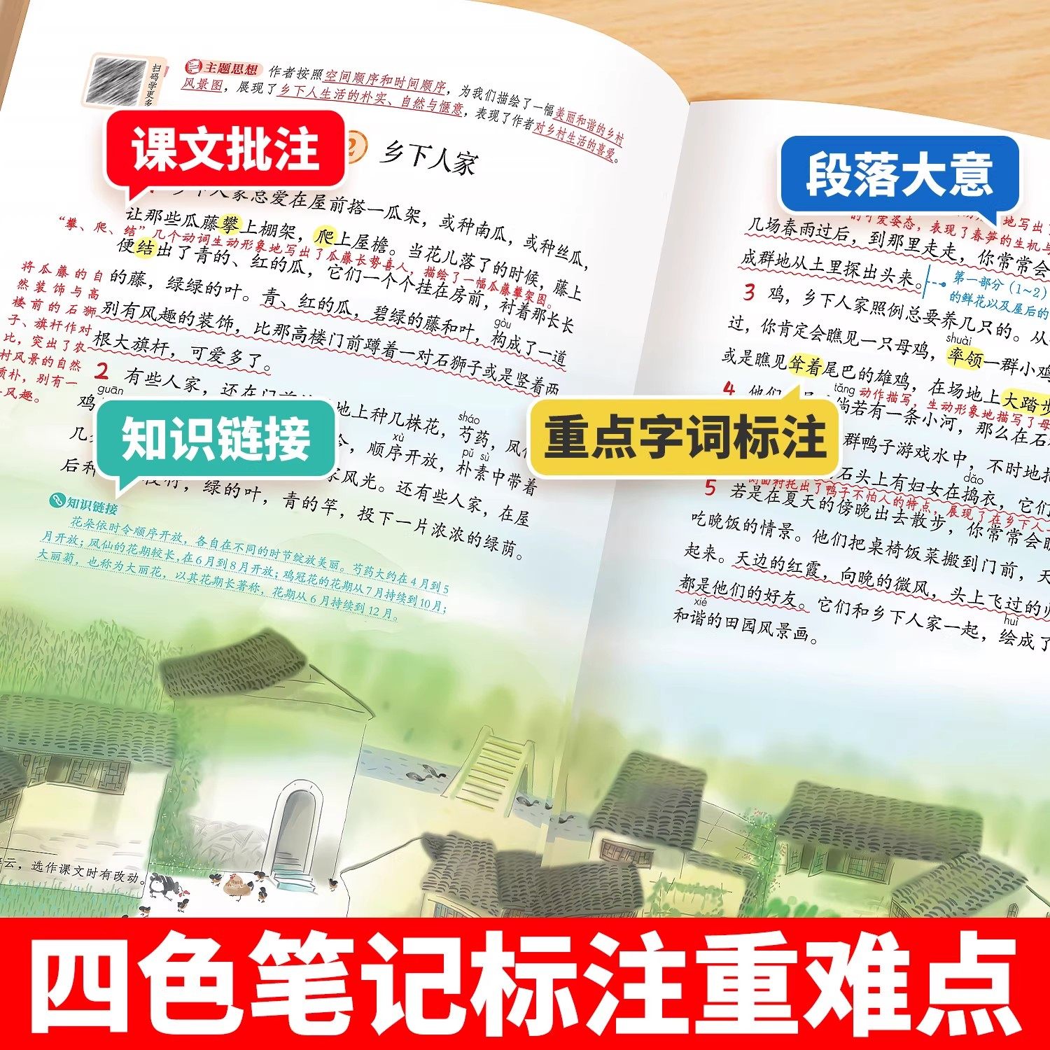 2026适用1-6年级上册下册课堂笔记三四五六下语文数学英语人教版学霸笔记教材书全解小学语数英课本同步解读课前预复习寒假作业