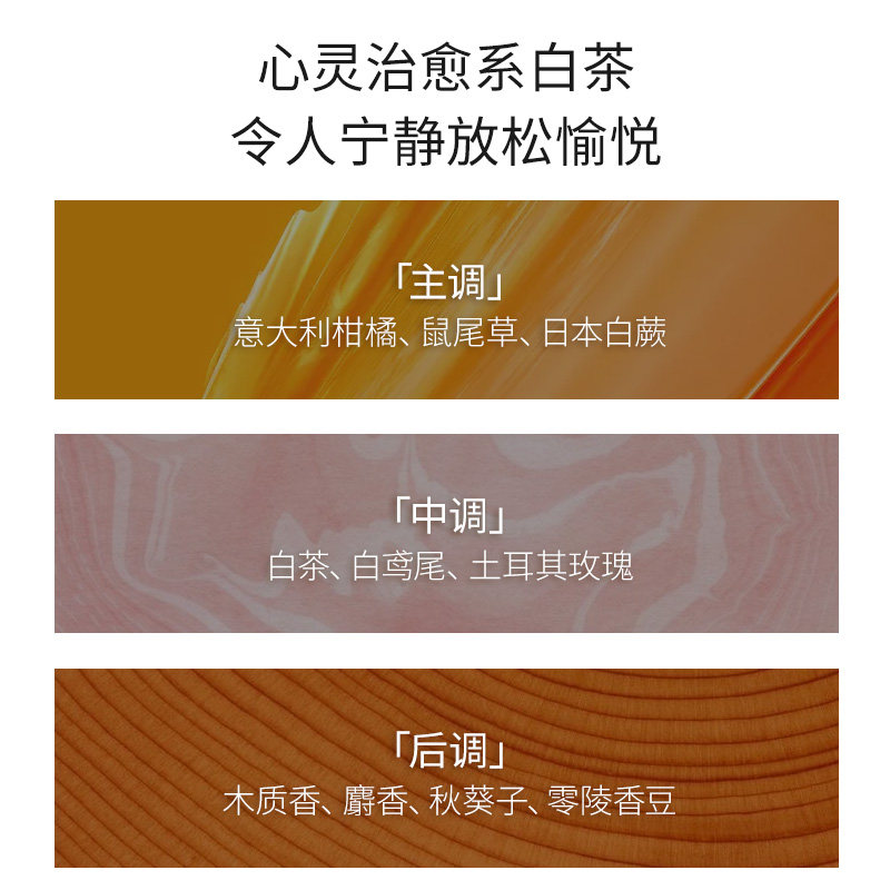 伊丽莎白雅顿白茶身体霜保湿期乳液 ONWAY海外身体乳液