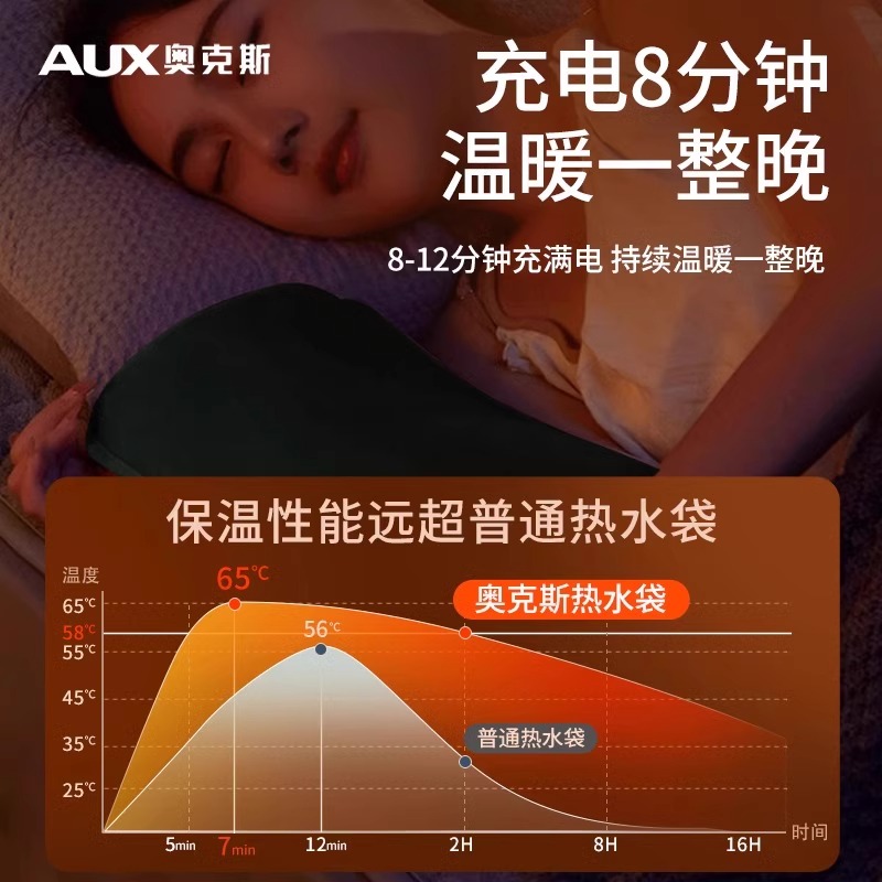 奥克斯电热水袋充电款暖水袋暖手宝暖宝宝暖敷肚子暖热宝防爆正品