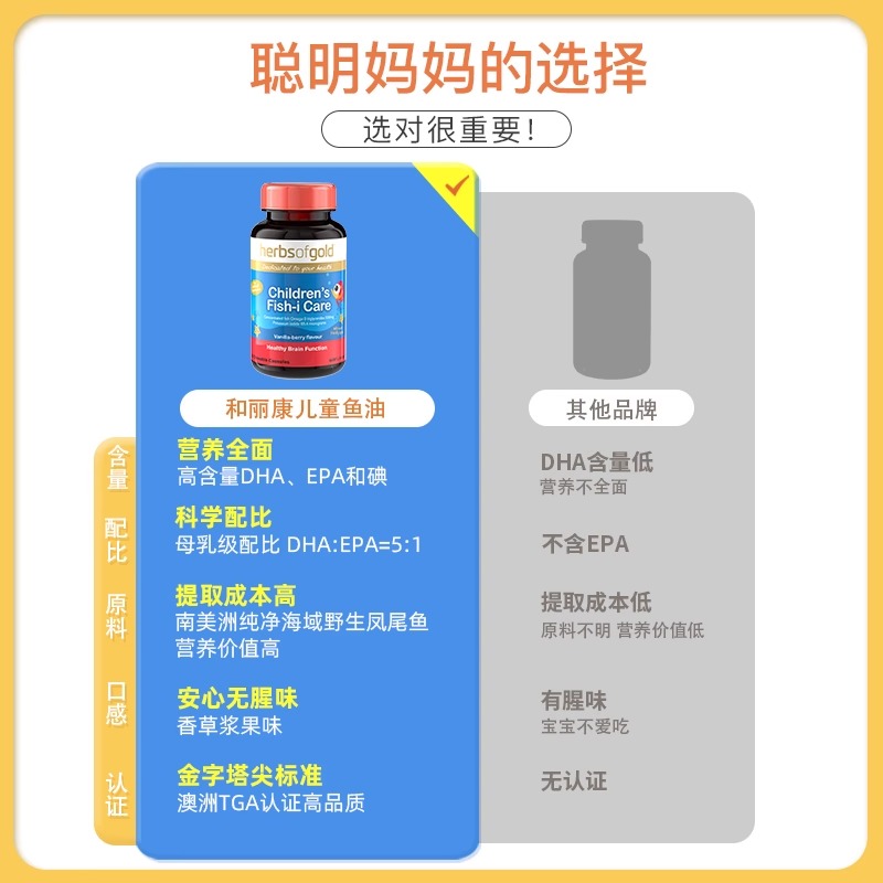 【2瓶装】黄金dha婴幼儿专用补脑深海儿童鱼油omega3软胶囊记忆力