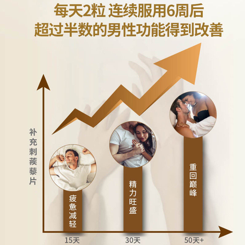 澳洲和丽康刺蒺藜睾丸酮雄性60片剂 HerbsofGold海外其它植物提取物
