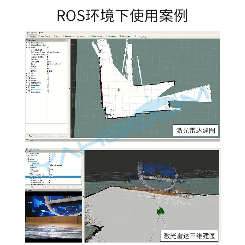 思岚官方RPLIDAR激光雷达传感器ROS小车SLAM导航建图测距A1 S2 C1 - 图0