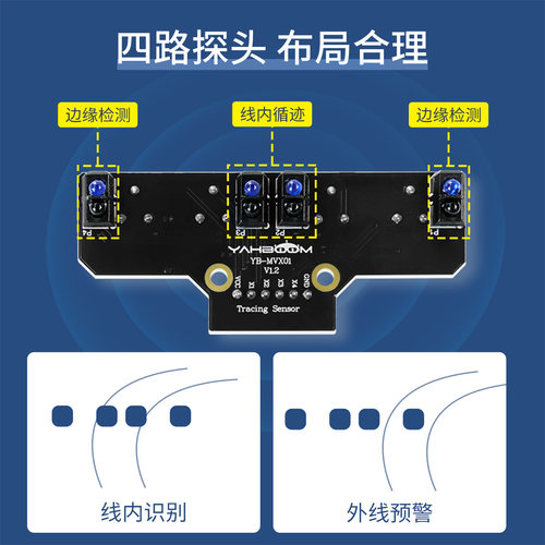 亚博智能小车4路循迹模块寻巡线传感器红外四路TI杯电子设计竞赛 - 图0
