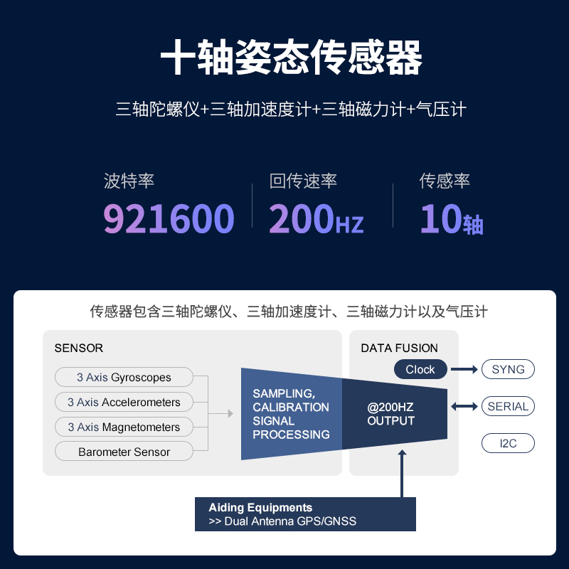 亚博智能IMU惯导模块ROS2机器人九轴ARHS姿态传感器MEMS磁力计USB - 图1