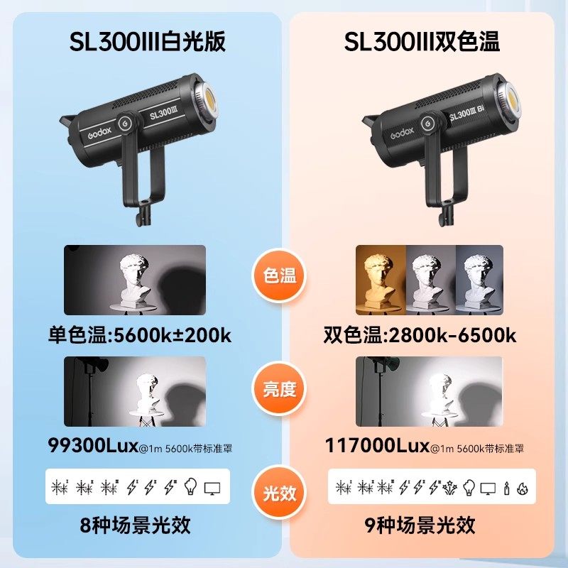 [12期免息+顺丰]神牛SL300W III/Bi三代LED摄影灯320W双色温大功率影视灯影棚录像常亮灯直播间拍照影室灯,淘宝优惠券,粉丝福利购,淘宝优惠卷