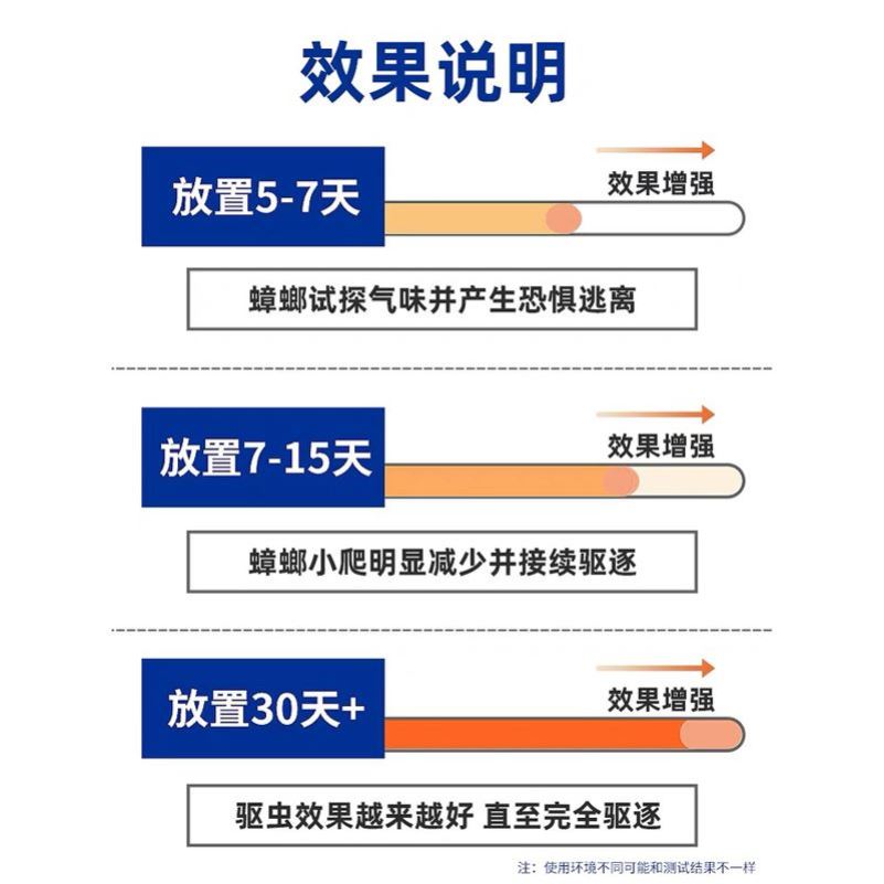 驱虫药室内家用宿舍房间小飞虫灭杀蚊虫蜈蚣除驱虫神器虫子药香薰-图3