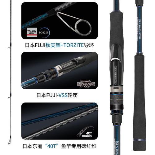 钓之屋 拓硕远投高感度路亚竿2.44/2.75/2.9米M/ML调海鲈翘嘴鱼竿 - 图1