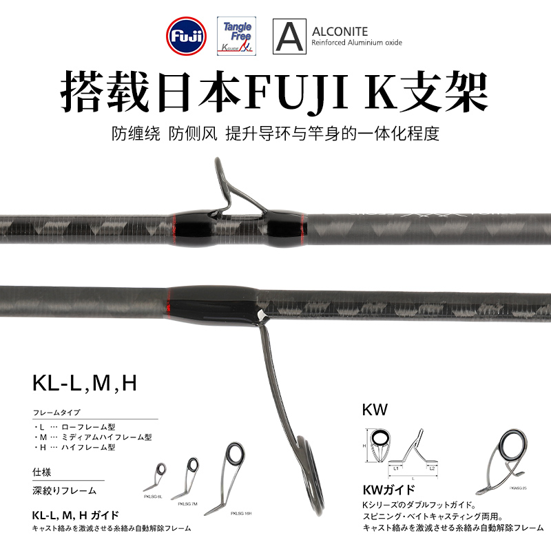 钓之屋 骇客二代泛用远投路亚竿2.06/2.2米L/ML中快调翘嘴鲈鱼竿 - 图0