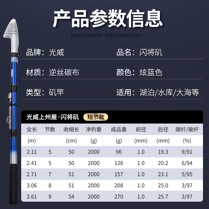 光威鱼竿闪将矶短节矶钓套装超硬矶钓抛竿碳素钓鱼矶钓旗舰小矶竿-图1