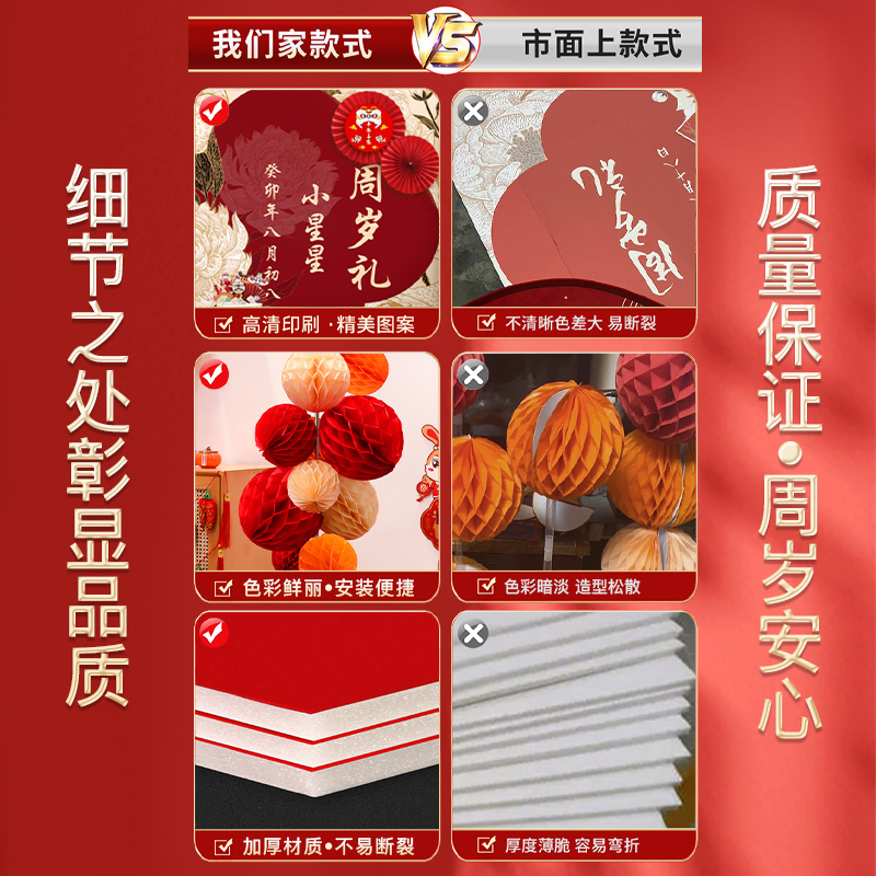 一周岁生日布置装饰场景兔宝宝宴男女孩背景墙kt板抓周礼道具用品